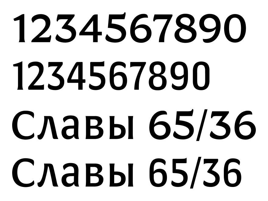 Наборы цифр в шрифте