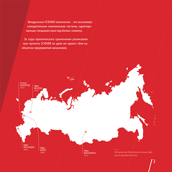 Буклет компании «Sciener»